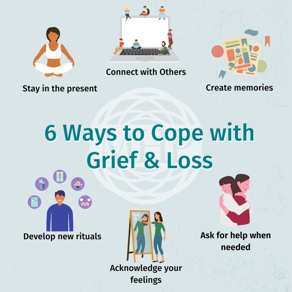 how to deal with grief of loosing a parent