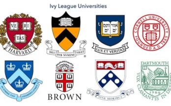 The Ivy Leagues