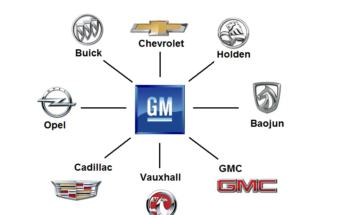 Component of General Motors