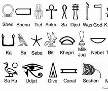 Decipherment of Hieroglyphs: