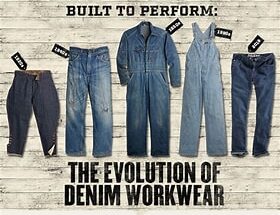 The Evolution of Denim