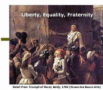 The French Revolution: Liberty, Equality, Fraternity