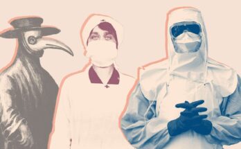 The impact of pandemics on human history