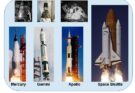 The cold war's space race: the Mercury and Gemini programs