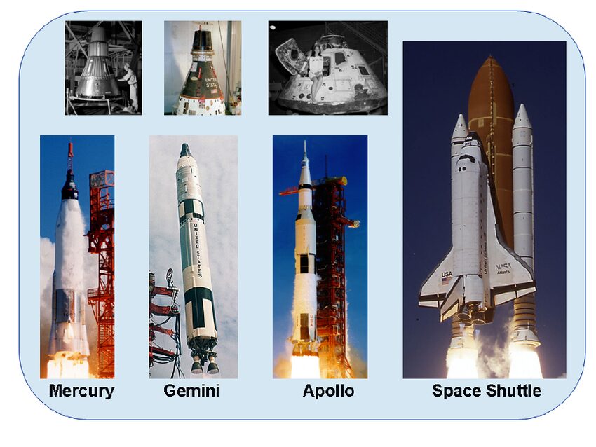 The cold war's space race: the Mercury and Gemini programs